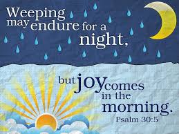 Pin On Psalms