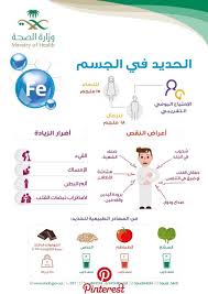 Pin By Seham On صحة Pinterest Health Fitness Health Diet And Health Pin By Seham On صحة P Health Diet Health And Fitness Expo Health Fitness Nutrition