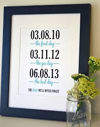 Wedding anniversary gifts are a balance between the number of years and your wife's preferences. 10 Amazing 1st Year Anniversary Gift Ideas For Wife 2021