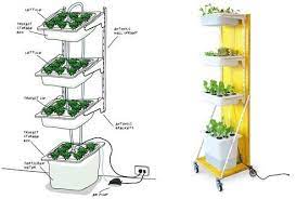 Unfortunately the lack of room impeaches me to grow vegetables as i would like. Build A Hydroponic Indoor Garden From Ikea Parts Hydroponics Diy Hydroponic Gardening Home Hydroponics
