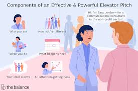 Elevator pitch examples and creative 4. How To Write A Powerful Elevator Pitch