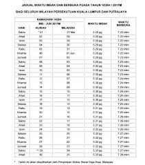 Jadual waktu berbuka puasa dan waktu imsak kuala lumpur dan putrajaya tahun 2020/ 1441h. Jadual Waktu Berbuka Dan Imsak 2017 Di Malaysia Berita Viral Terkini