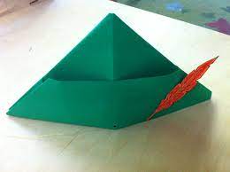 Peter Pan Birthday Party Theme Ideas And Supplies Peter Pan Party Peter Pan Crafts Peter Pan Hat