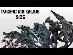 Pacific Rim Kaijus Size Comparison Youtube