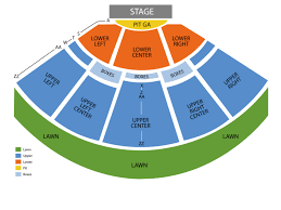 Virginia Beach Amphitheater Online Charts Collection