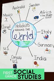 First Grade Holidays Around The World Social Studies Unit Teaches Kids About Cultures Preschool Social Studies Social Studies Lesson Plans Social Studies Unit