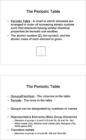 Atoms And The Periodic Table Subatomic Particles Pdf Free