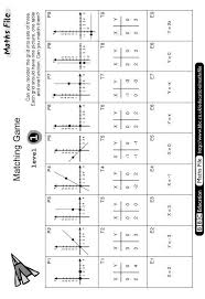 Match The Graph Equation And Table Bbc Education Maths File Print Off Matching Game Level 1 Writing Equations Education Math High School Math