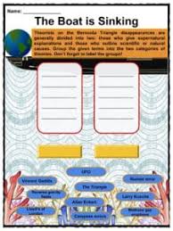 Bermuda Triangle Facts Worksheets Incidents Information For Kids
