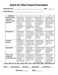 Rubric For Video Presentations Rubrics Presentation Rubric Math Word Problems