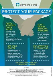 What is the difference between prostate cancer and testicular cancer? 13 Nifty Nutrition Infographics Infographic Health Prostate Health Mens Health