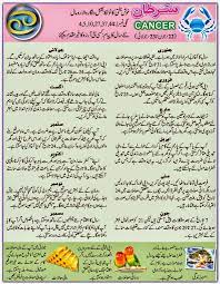 Cancer lucky stone gemstone birthstone burj sartan pathar. Cancer Horoscope Today Love In Urdu