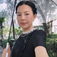 8600+ "Sandy" profiles