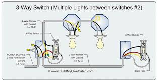 Connect the wire marked common to the black or dark colored screw. Help Wiring 3 Way Dimmer Doityourself Com Community Forums