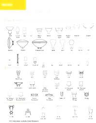 Lamp Shade Size Chart Lamp Design Ideas