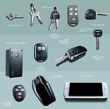 Secure car enterprises is a nationwide dealer of replacement keys and key fobs for those working with the ford. The Evolution Of Car Keys Is More Interesting Than You Think