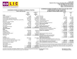 List of top life insurance companies in malaysia. Lic International