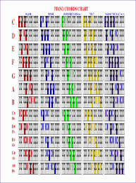 Free Excel Graph Templates Ekriu Beautiful Piano Chord Chart