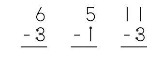 This number line would list the numbers one through nine with the touch points clearly marked on each numeral. Touchmath Why It S Great How You Should Use It The Autism Helper