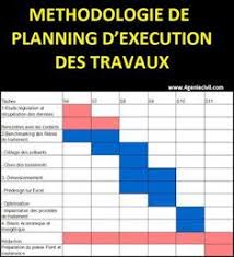 Epingle Par Noura Salah Sur Gestion Projet Planning Chantier Modele De Planning Plans