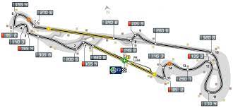 Hamilton en mercedes snelst in eerste training. Circuit Paul Ricard Layout Lap Record