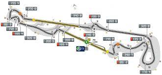 The circuit paul ricard is a racing circuit just outside of le castellet, france. Circuit Paul Ricard Layout Rundenrekord