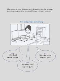 Sebuah buku motivasi dan teknik belajar pertama yang ditulis sendiri oleh pelajar yang cemerlang , br. Ulasan Pkp1