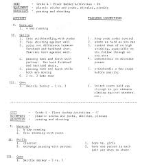 Pin By Creatingsuccess On Physical Education Spelling Patterns Pattern Worksheet