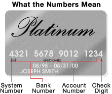 How many numbers are on a credit card? What Credit Card Numbers Mean Credit Card Numbers Howstuffworks