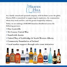 Great history of bourbon sobre heaven hill bourbon heritage center. Heaven Hill Brands Home Facebook