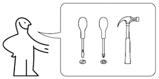Plans De Montage Ikea Instruction Ikea Instructions Ikea Assembly