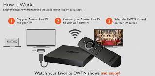 How Does The Fire Stick Work Amazon Fire Tv Tv Connect Amazon Fire Stick