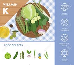 Vitamin k prophylaxis and childhood cancer. La Vitamine K Des Sources De Nourriture Et Bienfaits Pour La Sante Les Legumes Composition Sur Une Planche A Decouper Et Icons Set Clip Art Libres De Droits Vecteurs Et Illustration