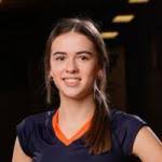 New 2026 Rankings are up! Here's who was added...