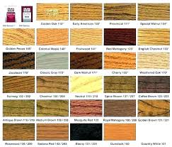 dark stain colors for stairs mahogany prospectmanager co