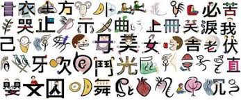 printable chinese pictograph characters learn chinese alphabet learn chinese characters chinese language learning