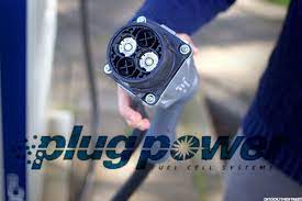 Us:plug / plug power, inc. Plug Power Is It Heading For New 2021 Lows Thestreet