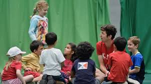 A list of games and activities for english kids camp. Summer Camps Sports Camps And Kids Activities In The Holidays
