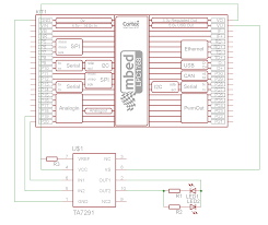 Your jetson nano will need an internet connection to install the zed sdk as it downloads a number of dependencies. ãƒ¢ãƒ¼ã‚¿ãƒ‰ãƒ©ã‚¤ãƒ Ta7291p Memoteki