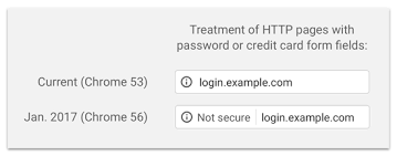 To remove the warning from your site: How To Fix Common Ssl Issues In Wordpress Beginner S Guide