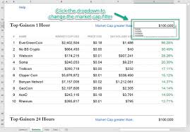 The data can be viewed in daily, weekly or monthly time intervals. Is It Possible To Download A Csv Or Some Kind Of Excel Version Of A Cryptocurrency Coin Chart Quora