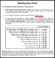 eye chart reading glass world