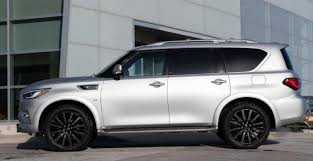 Hot promotions in infinity 80 on aliexpress: Infiniti Qx80 Limited Awd 7 Passenger 2019 Price In Dubai Uae Features And Specs Ccarprice Uae