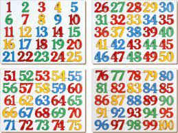 Childrens wooden number and alphabet puzzles. Number Inset Puzzle At Rs 1440 Piece à¤¸ à¤– à¤¯ à¤µ à¤² à¤ªà¤¹ à¤² Maskeen Overseas New Delhi Id 19737716491