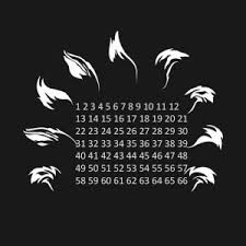 Tertera tiga set nombor ekor. Ramalan Nombor Ekor Jin Bomoh Berlawan Dengan Jin Syarikat Judi Soscili