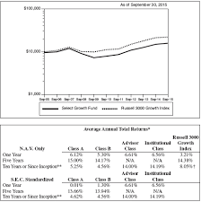 This content requires a game (sold separately). A A Income Htm