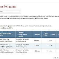 Layanan bank bni memang dikenal lebih menarik, beragam dan memberikan berbagai manfaat untuk para nasabahnya. A Doctor S Life Kerja Swasta Atau Kerajaan 12k Vs 6k