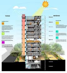 Galeria De O Edificio Que Respira A Construcao Da Nova Sede Da Empresa De Desenvolvimento Urbano Edu Em Medellin 43 Concept Architecture Building Design Sustainable Architecture