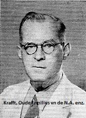 Marugg Generatie VII