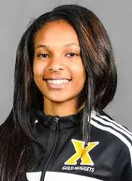 2014-15 Women's Track and Field Roster